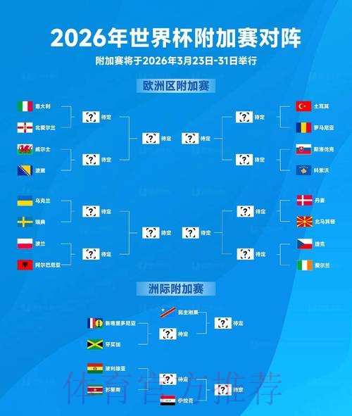 2026世界杯竞猜官网最佳