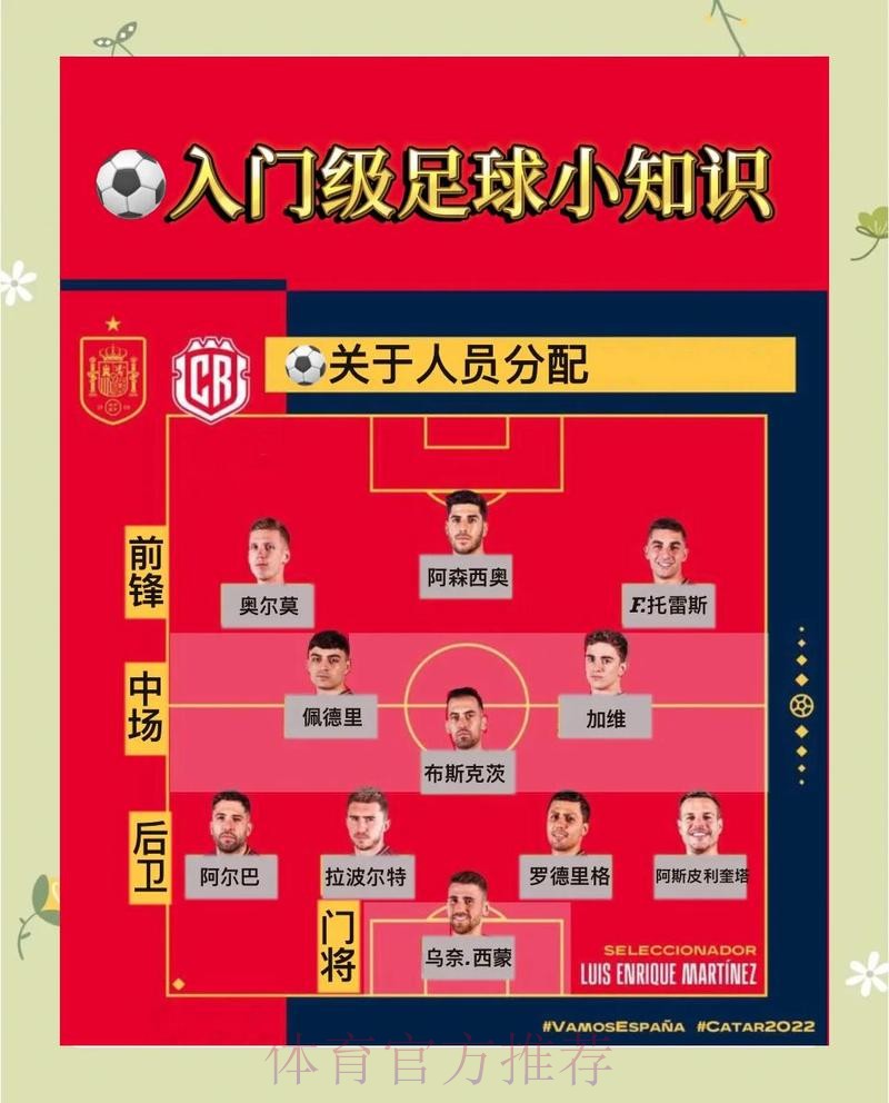 揭秘世界杯下注策略与技巧完整指南 揭秘世界杯下注策略与技巧完整指南
